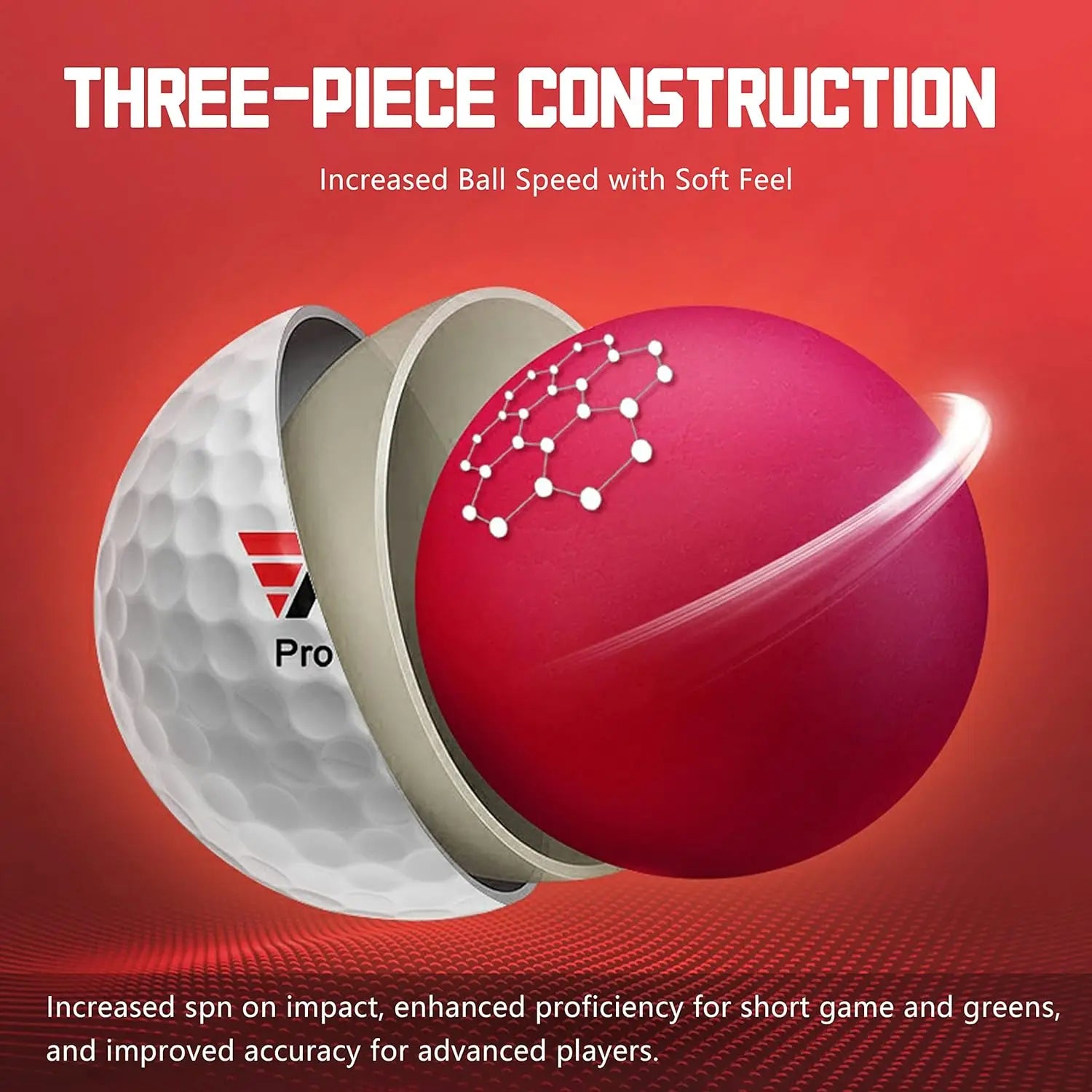 3-Layer Premium Performance Golf Balls – Distance + Accuracy