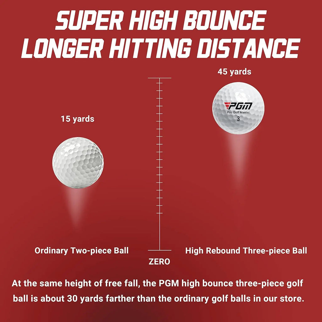 3-Layer Premium Performance Golf Balls – Distance + Accuracy