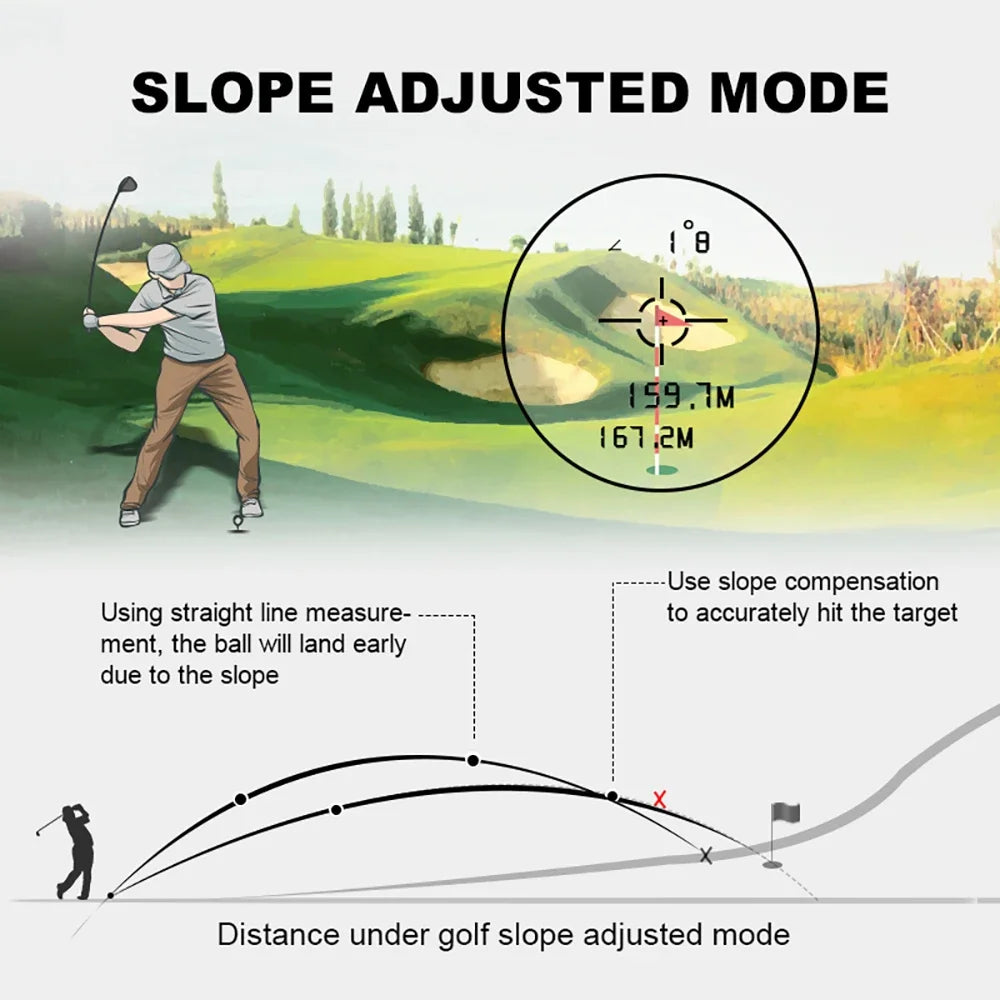 REVASRI 600M Golf Laser Rangefinder with Slope Compensation & Flag Lock