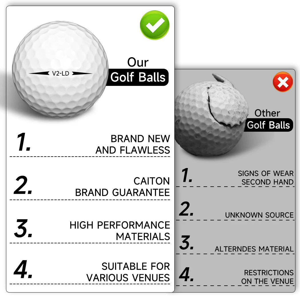 Caiton 100 Pack 2-Layer Golf Balls – 332 Dimples – Max Distance & Durability